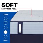 Sealy Posturepedic Spring Medina II 13" Soft Tight Top Mattress - Image 8