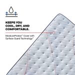 Sealy Posturepedic Spring Medina II 14" Medium Euro Pillowtop Mattress - Image 5