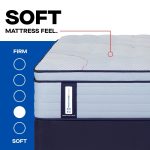 Sealy Posturepedic Spring Medina II 14" Soft Euro Pillowtop Mattress - Image 5