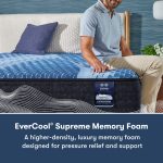 Serta iComfort Memory Foam Aspire Medium Mattress - Image 9