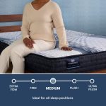 Serta iComfort Memory Foam Aveda Medium Mattress - Image 3