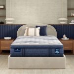 Serta iComfort Pro™ Buckingham Ultra Plush Pillow Top Mattress - Prioka