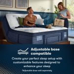 Serta iComfort Pro? Canterbury Plush Mattress - Image 8