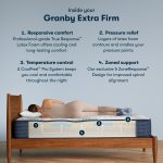 Serta iComfortPro? Granby Extra Firm Mattress - Image 2