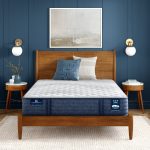 Serta iComfortPro? Granby Extra Firm Mattress