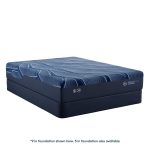 Serta iSeries NXG 1500 Luxury Firm Mattress - Cooling Foam Core Support - Image 2
