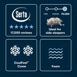 Serta iSeries NXG 2500 Plush Mattress - Contouring Cooling Foam Core Support - Image 8