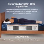 Serta iSeries NXG 3500 Firm Hybrid Mattress (Cooling + 5-Zone Support) - Image 6