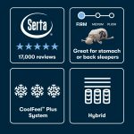Serta iSeries NXG 3500 Firm Hybrid Mattress (Cooling + 5-Zone Support) - Image 18