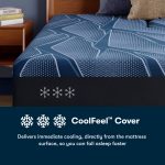 Serta iSeries NXG 3500 Firm Hybrid Mattress (Cooling + 5-Zone Support) - Image 11