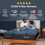 Serta iSeries NXG 3500 Medium Hybrid Mattress (Cooling + 5-Zone Support) - Image 9