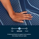 Serta iSeries NXG 3500 Medium Hybrid Mattress (Cooling + 5-Zone Support) - Image 5