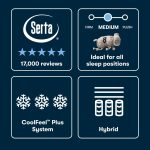 Serta iSeries NXG 3500 Medium Hybrid Mattress (Cooling + 5-Zone Support) - Image 7