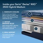 Serta iSeries NXG 3500 Medium Hybrid Mattress (Cooling + 5-Zone Support) - Image 4
