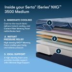 Serta iSeries NXG 3500 Medium Mattress - Balanced Cooling Foam Support for All Sleep Positions - Image 4