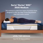 Serta iSeries NXG 3500 Medium Mattress - Balanced Cooling Foam Support for All Sleep Positions - Image 5