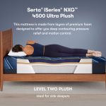 Serta iSeries NXG 4500 Ultra Plush Foam Core Mattress - Image 4