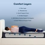 Serta Perfect Sleeper® Midsummer Nights 10.5" Firm Mattress - Image 3