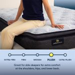 Serta Perfect Sleeper® Nurture Night 14.5" Plush Pillow Top Mattress - Image 6