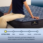 Serta Perfect Sleeper® Oasis Sleep 12" Extra Firm Mattress - Image 4