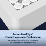 Serta Perfect Sleeper® Oasis Sleep 13.25" Plush Mattress - Image 5