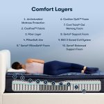Serta Perfect Sleeper® Oasis Sleep 14.5" Medium Pillow Top Mattress - Image 6