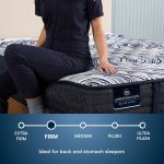Serta Perfect Sleeper Pro Geneva 13.5" Firm Mattress - Image 6