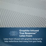 Serta Perfect Sleeper Pro Geneva 13.5" Firm Mattress - Image 9
