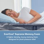 Serta Perfect Sleeper X? Hybrid Kendall Plush Mattress - Image 9