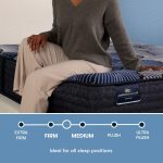 Serta Perfect Sleeper X™ Hybrid Prescott Firm Mattress - Image 4