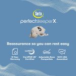 Serta Perfect Sleeper X™ Hybrid Prescott Plush Mattress - Image 3