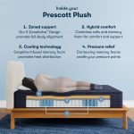 Serta Perfect Sleeper X™ Hybrid Prescott Plush Mattress - Image 4