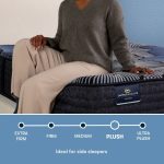 Serta Perfect Sleeper X? Hybrid Prescott Plush Mattress - Image 6