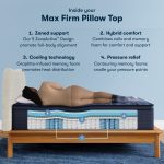 Serta Perfect Sleeper X™ Quilted Max Firm Pillow Top Mattress - Image 2