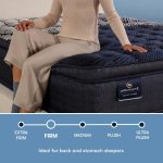Serta Perfect Sleeper X™ Quilted Max Firm Pillow Top Mattress - Image 11