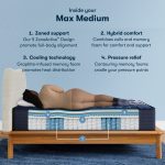 Serta Perfect Sleeper X™ Quilted Max Medium Mattress - Image 2