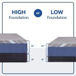Sixth & Park Medium Foam 12" Mattress - Image 3