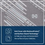 Sixth & Park Medium Hybrid 12" Mattress - Image 3