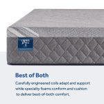 Sixth & Park Medium Hybrid 12" Mattress - Image 7