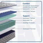 Sixth & Park Soft Tight Top 12.5" Mattress - Image 3