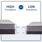 Sixth & Park Soft Tight Top 12.5" Mattress - Image 8