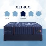Stearns & Foster Lux Estate Medium Tight Top Mattress - Image 3