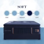 Stearns & Foster Reserve Soft Euro Pillow Top Mattress - Image 4