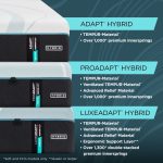 Tempur-Pedic® Adapt® Medium Hybrid 11" Mattress - Image 2