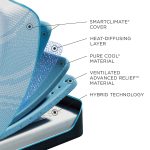 Tempur-Pedic® ProBreeze® 12" Medium Hybrid Mattress - 5° Cooling Support - Image 2