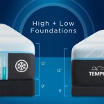 Tempur-Pedic® ProBreeze® 12" Medium Mattress - Advanced 5° Cooling - Image 4