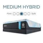 Tempur-Pedic TEMPUR-LuxeBreeze Medium Hybrid 13-Inch Mattress - Image 4