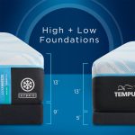 Tempur-Pedic TEMPUR-LuxeBreeze Medium Hybrid 13-Inch Mattress - Image 8