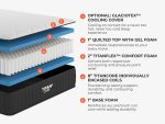 Titan® Plus Core - Image 2