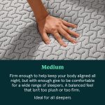 T&N Mint Mattress - Image 6